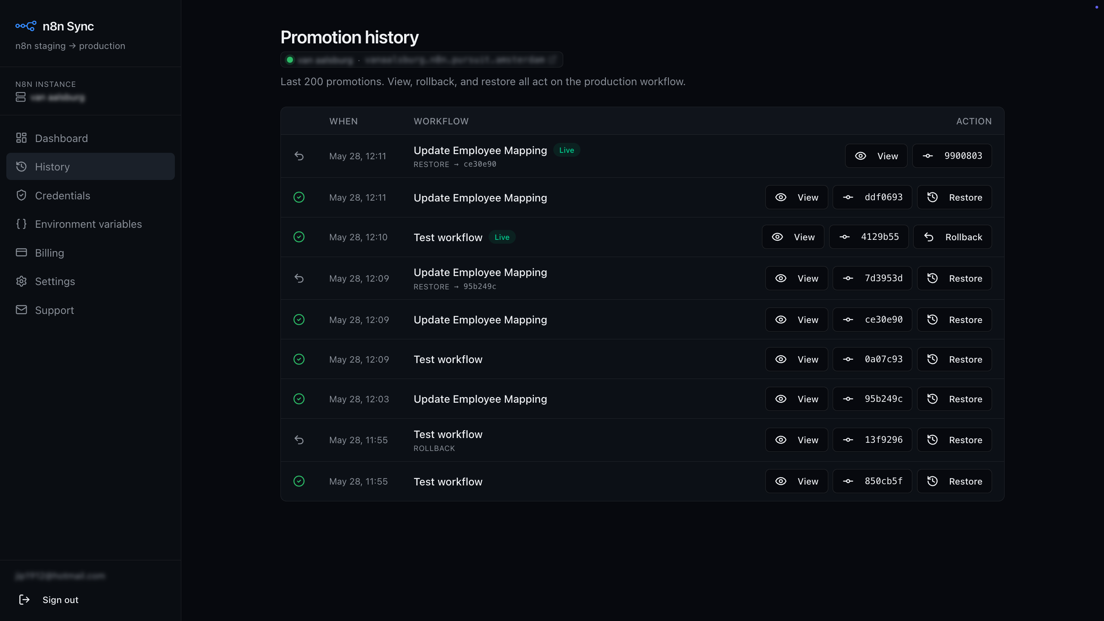 n8n Sync workflow version history with one-click rollback to any past promote